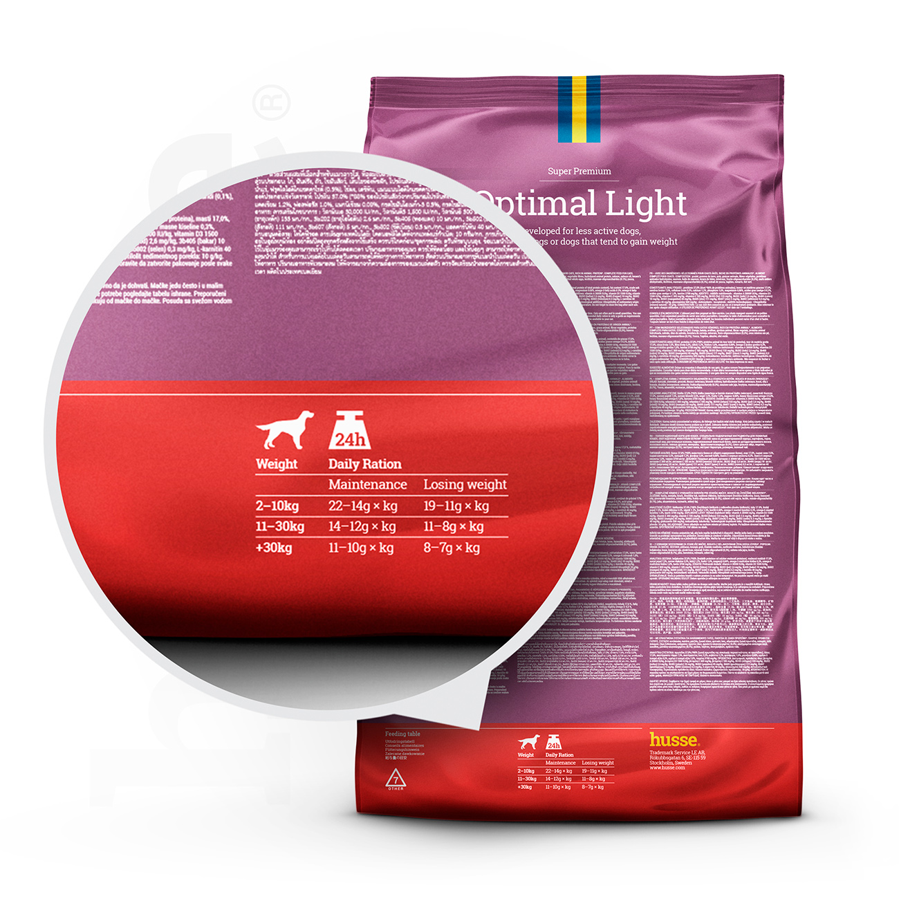 Croquettes pour Chiens en Surpoids | Optimal Light - 15 kg