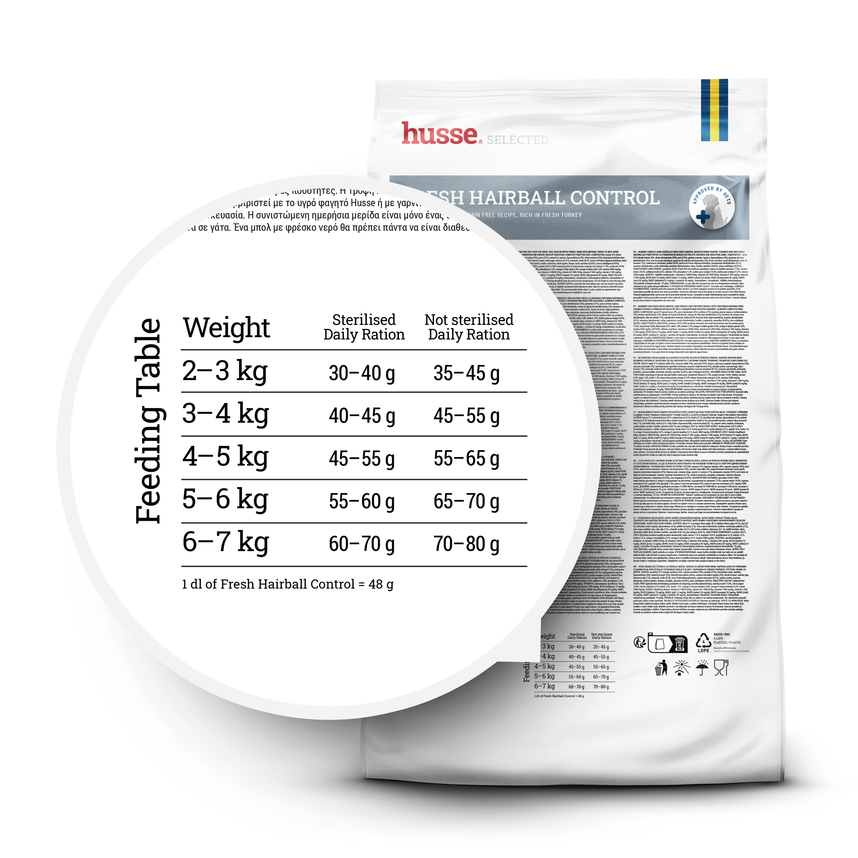 Croquettes pour chats anti-boules de poils |  Fresh Hairball Control - 7kg