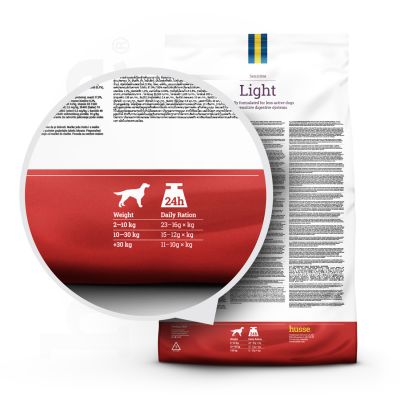 Croquettes Hypoallergéniques pour Chiens en Surpoids | Light Sensitive - 12.5 kg