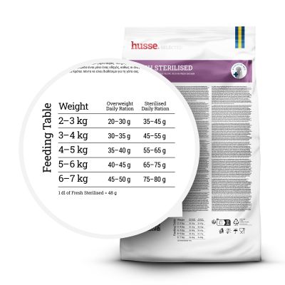 Croquettes sans céréales à base de poulet frais pour chats stérilisés | Fresh Sterilised 7kg